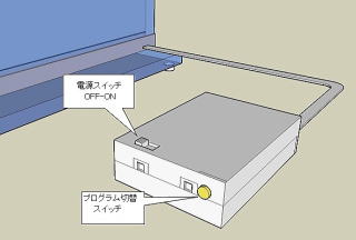 ウェルカムボード使用上の注意